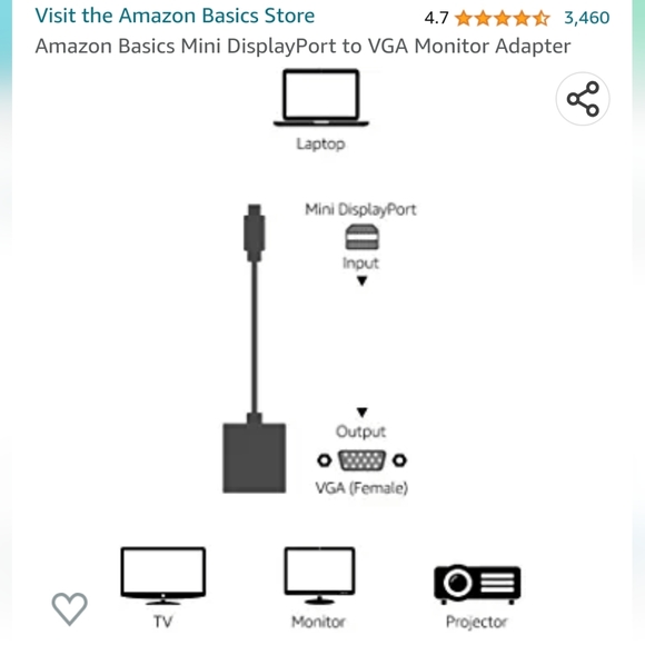 HDMI & VGA adapter Mini Display Port dongle Amazon basics video projector laptop - Picture 5 of 16